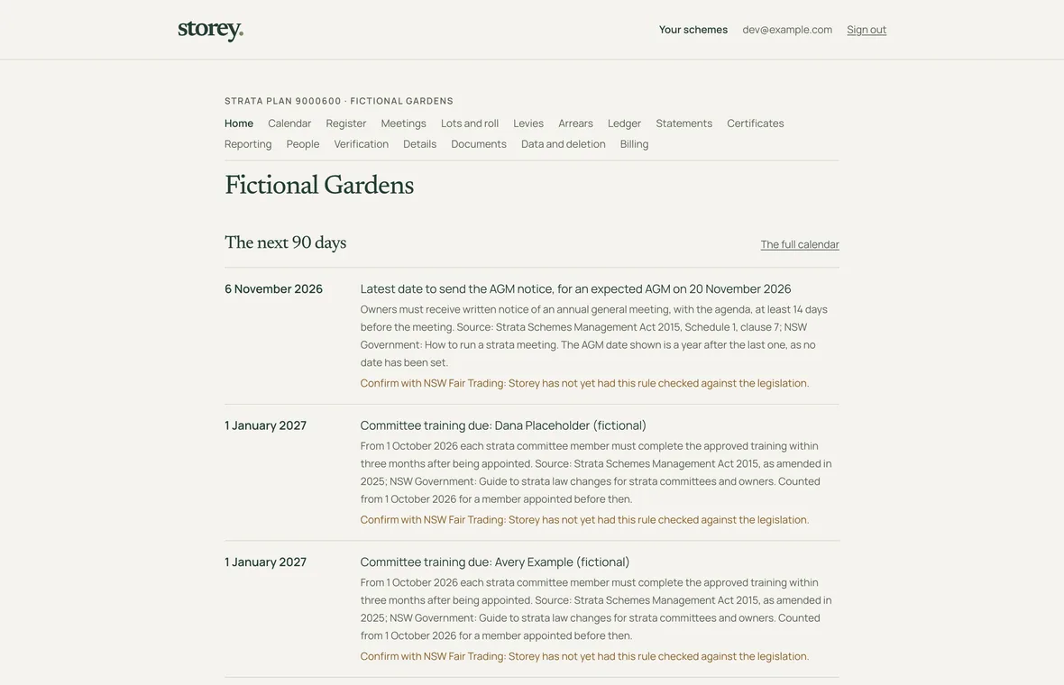 Home screen for a fictional six-lot scheme, “Fictional Gardens”, listing the next 90 days of compliance dates, each with the rule it comes from.